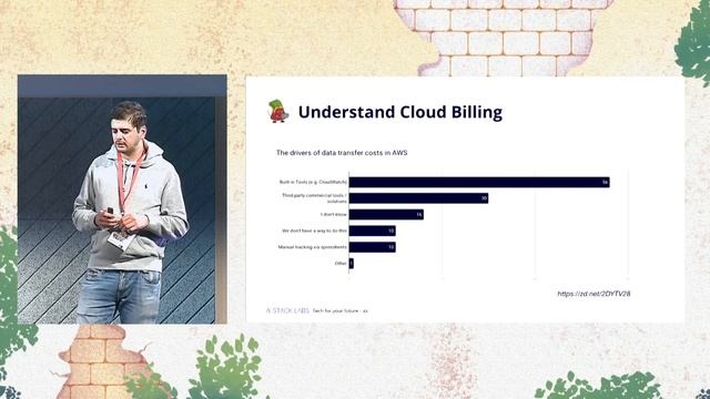 [DevFest Nantes 2021] Cloud Cost, Separating Myth From Reality смотреть онлайн