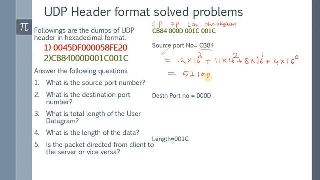UDP Protocol solved problem смотреть онлайн