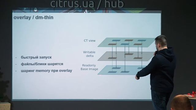 IT-п’ятниця: Linux контейнери на базі LXD. Павло Богданов, 11 січня 2019 смотреть онлайн