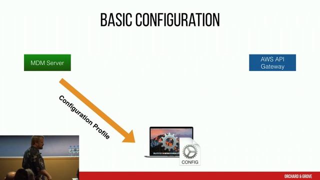 Building an MDM Agent (X World 2017) смотреть онлайн