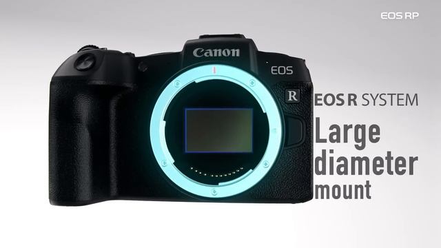 Canon EOS RP | Canon's Smallest and Lightest Full-frame Mirrorless Camera