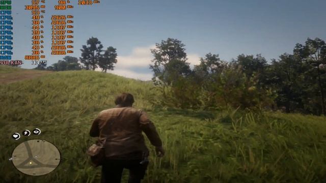 Red Dead Redemption 2 - With The Nvidia GTX 745 + The Intel I7 860 смотреть онлайн