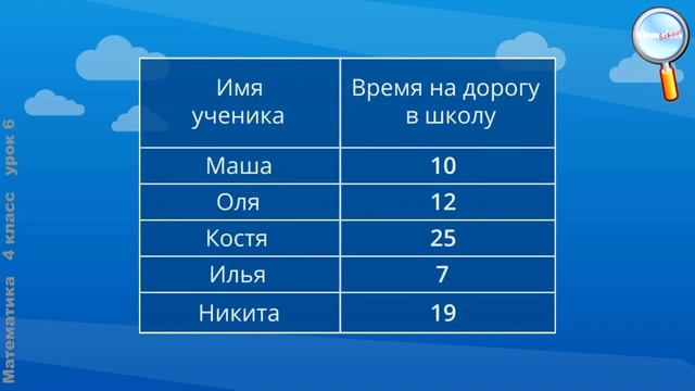 ПРЕДСТАВЛЕНИЕ ИНФОРМАЦИИ смотреть онлайн