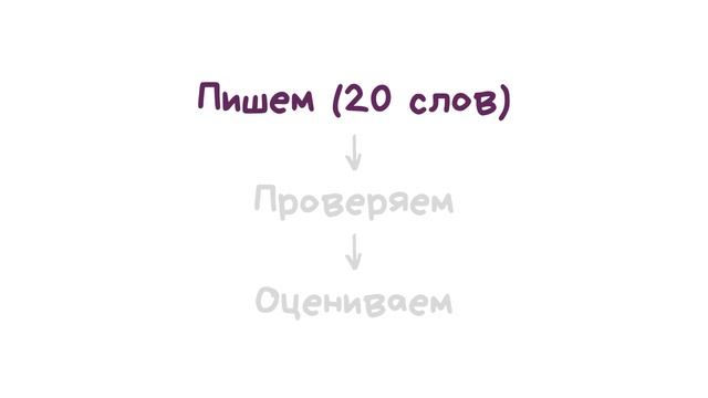 Словарный диктант 6 класс смотреть онлайн