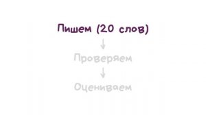 Словарный диктант 6 класс