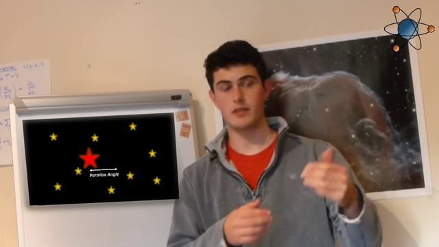 Let's Talk Physics: What is a parsec? смотреть онлайн