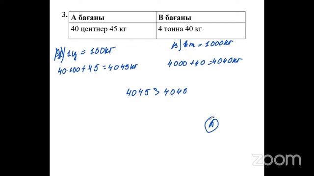 Сандық сипаттамадан вебинар