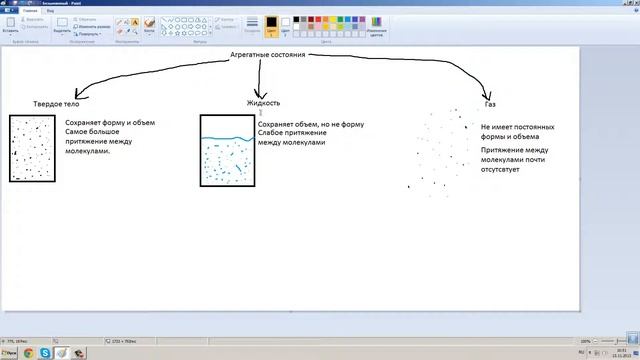 Физика. 11. Свойства тела в зависимости от его агрегатного состояния смотреть онлайн