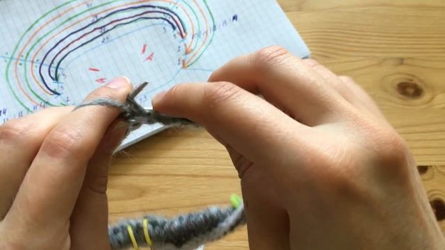 Мастер-класс ? Простое платье спицами регланом сверху ? 2 часть | Росток и реглан до пройм смотреть онлайн