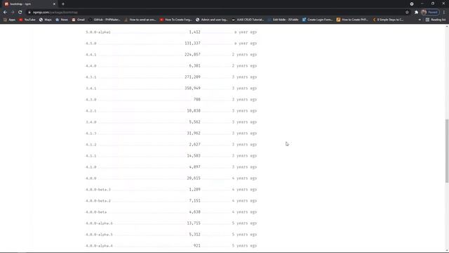 NPM Tutorial for Beginners #09 - Package Version смотреть онлайн