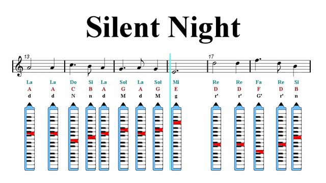 Melodica Notes Tutorial - Silent Night - Gruber - Christmas Song (Sheet Music) смотреть онлайн