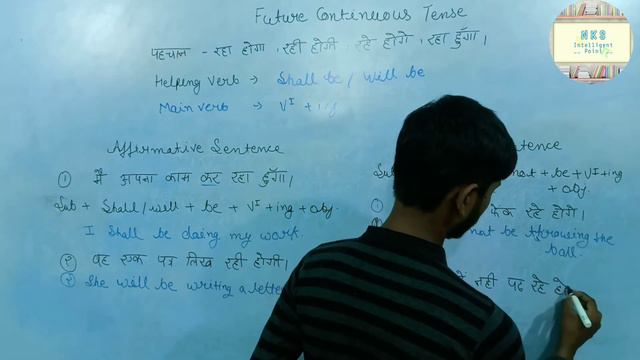 Future Continuous Tense|Learn Tenses In English Grammar|NKS Intelligent Point смотреть онлайн