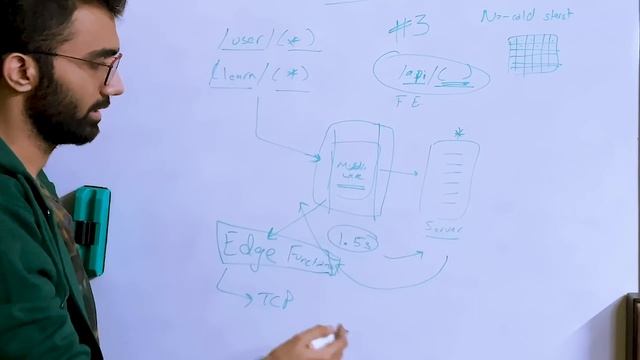 5 Advanced Next.js Concepts You Don't Wanna Miss ? смотреть онлайн