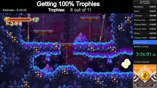 Iconoclasts 100% Trophies Walkthrough. смотреть онлайн