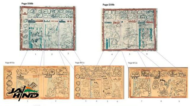 Mayans: Civilization, Culture смотреть онлайн