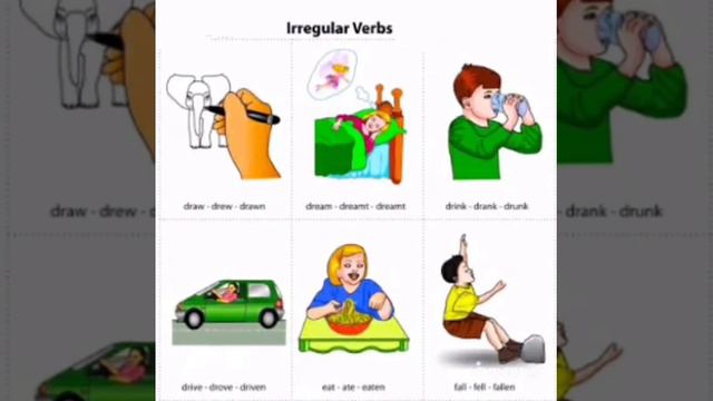 Present, past and past participle forms of Regular and irregular verbs with exercises,part-IV. смотреть онлайн