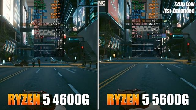 AMD Ryzen 5 4600G vs AMD Ryzen 5 5600G - Test in 5 Games - How Big is The Difference? смотреть онлайн