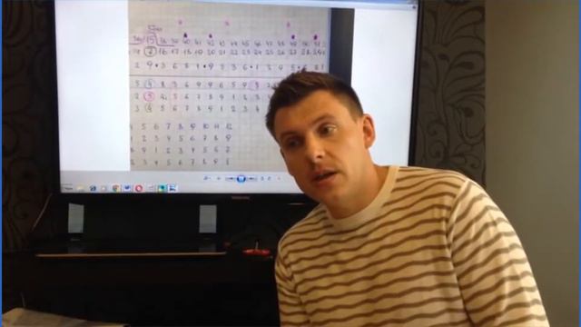 Ведическая астрология на личном примере . Синтез трёх наук смотреть онлайн