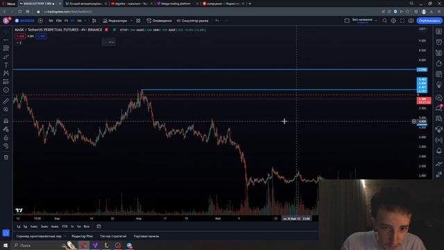 СКАЛЬПИНГ - КАК ОТБИРАТЬ МОНЕТЫ НА ПРОБОЙ УРОВНЯ ? Обучение трейдингу | Binance | Vataga | Cscalp смотреть онлайн