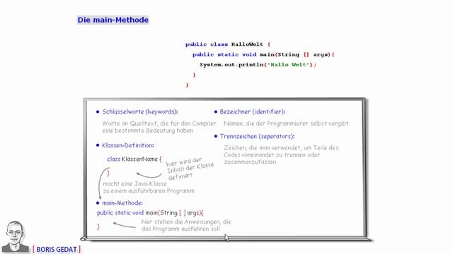 Die main-Methode in Java смотреть онлайн