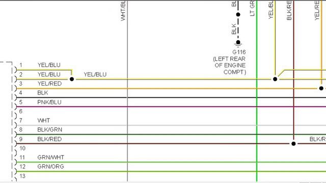 1992 to 2017 Subaru Impreza Wiring Diagrams [Complete]