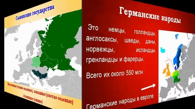 Некоторые народы мира - краткий обзор смотреть онлайн