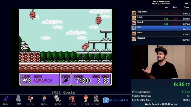 Panic Restaurant Speedrun мировой рекорд - Панический Ресторан Спидран World Rec.mp4 смотреть онлайн