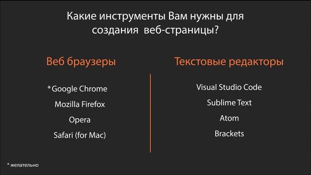 HTML для новичков | HTML Tutorial | #1. Введение и создание базовой структуры любой веб-страницы смотреть онлайн