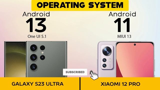 Samsung Galaxy S23 Ultra VS Xiaomi 12 Pro - Full Comparison ⚡Which one is Best смотреть онлайн