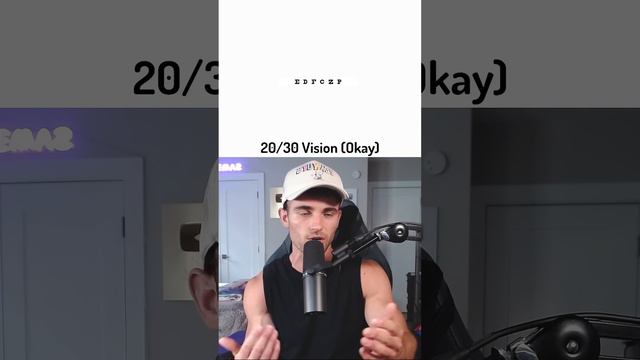 Do you have 20/20 vision? смотреть онлайн