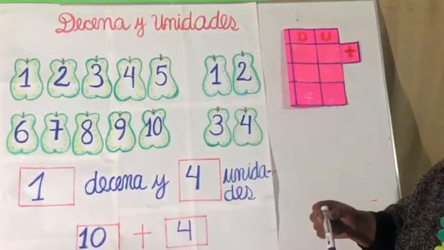 Unidad y decena смотреть онлайн