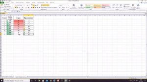 ll-четверть. Информатика. 7-класс. Моделирование процессов в электронных таблицах