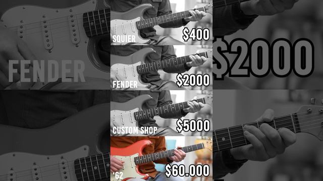 $60.000 VS $400 GUITAR - Do you hear it? 😳 смотреть онлайн