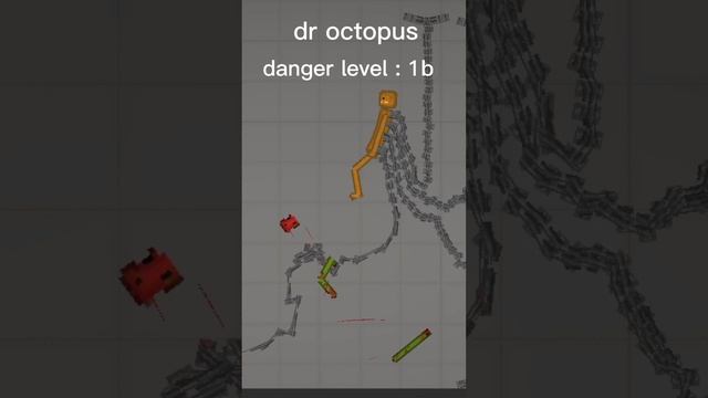 melon playground danger level смотреть онлайн