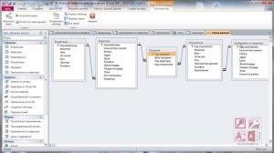 Как создать базу данных Microsoft Access за 30 минут