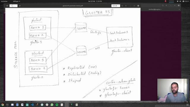 [ GlusterFS 1 ] Gluster FS Concepts and Terminology смотреть онлайн