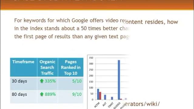 Preview: Discovering Buried Treasure in Your SEO: A Technical How-To Webinar смотреть онлайн