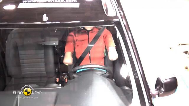 Euro NCAP - Crash Test of 2014 Dacia Logan MCV - 3 star safety rating смотреть онлайн