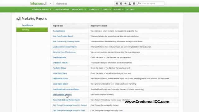 Marketing Reports смотреть онлайн