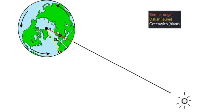 S4C-Heure locale смотреть онлайн