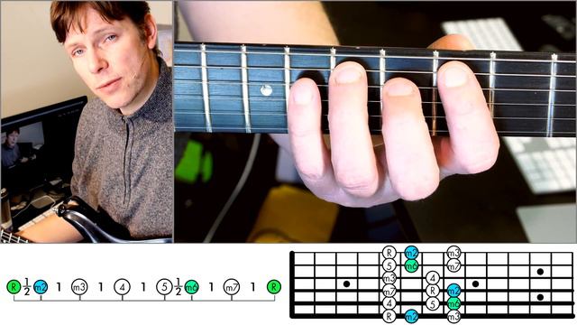 How To Build The PHRYGIAN Mode From Minor Pentatonic Scale: Modes & Major Scale Fingerings