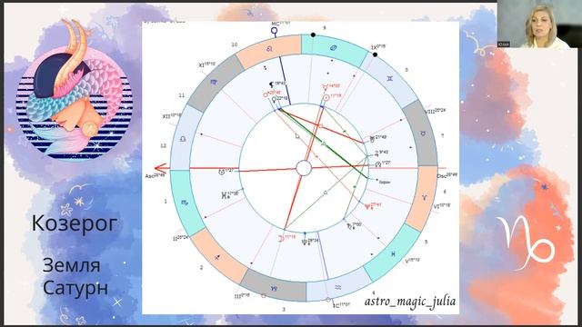 Полнолуние 3 июля 2023 - проверка планов? смотреть онлайн