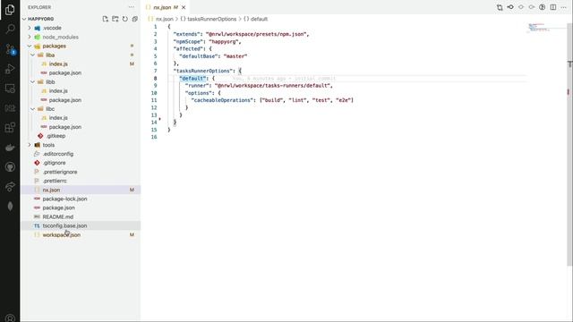 Nx Conf 2021 Keynote with Jeff Cross and Victor Savkin смотреть онлайн