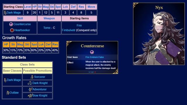 Fire Emblem Fates Walkthrough, Beginner's Guide to Conquest: Chapter 9 (Spoiler Free) смотреть онлайн