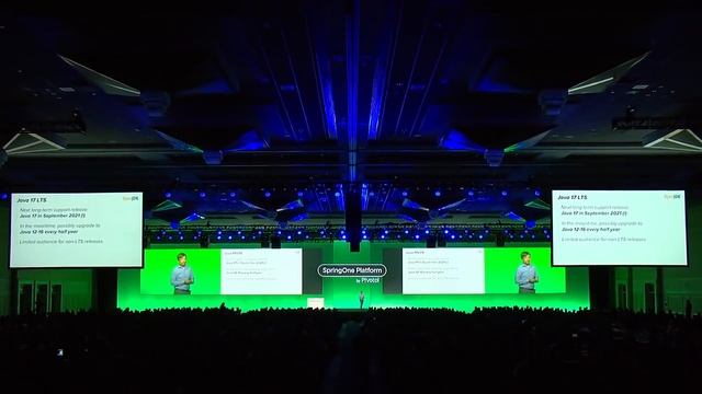 Juergen Hoeller, Pivotal—Current and Future State of Java, SpringOne Platform 2018 смотреть онлайн