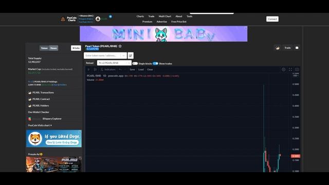 Earnings tracker at Cryptobay 9th day playing | Oracle is nice! смотреть онлайн