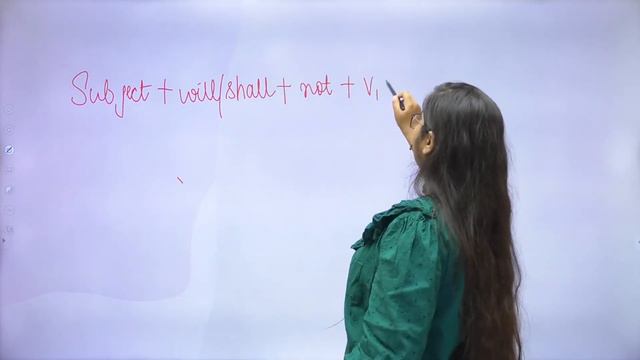 Simple Future Sentences In Hindi | Future Tense in hindi With Easy Examples | Learn English смотреть онлайн