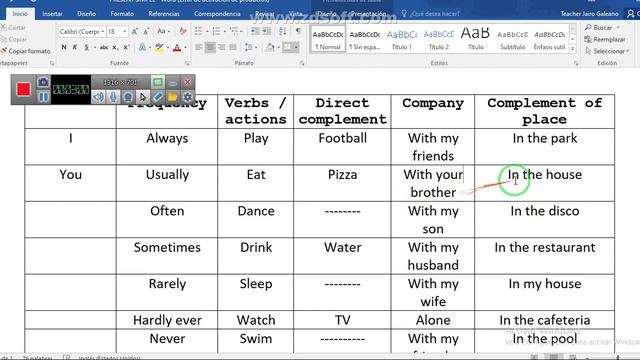 Present Simple explanation смотреть онлайн