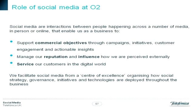 Introducing Social Measurement Project #IPASocialWorks