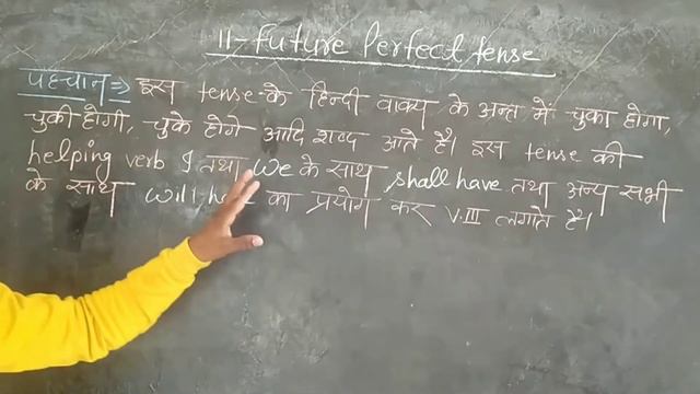 Future perfect tense смотреть онлайн